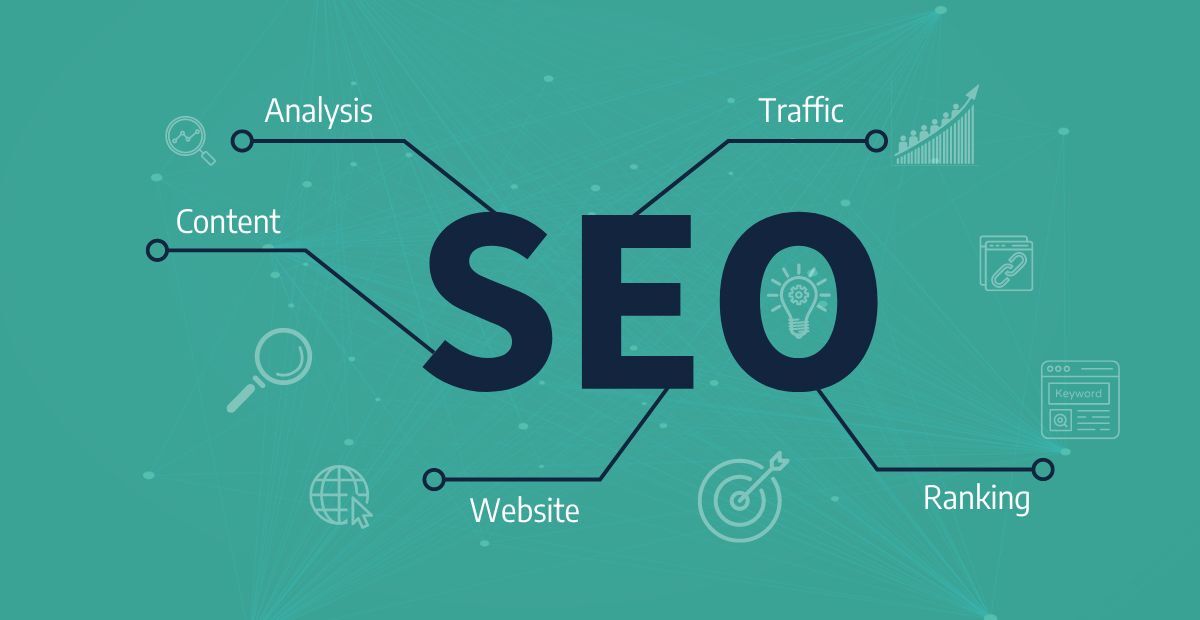 Navigating the Digital Landscape: A Deep Dive into SEO Analysis - Future Trends in SEO Analysis